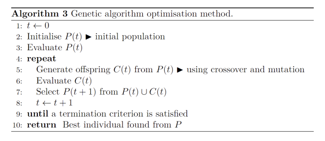 metah-genetic-algorithm-pseudocode