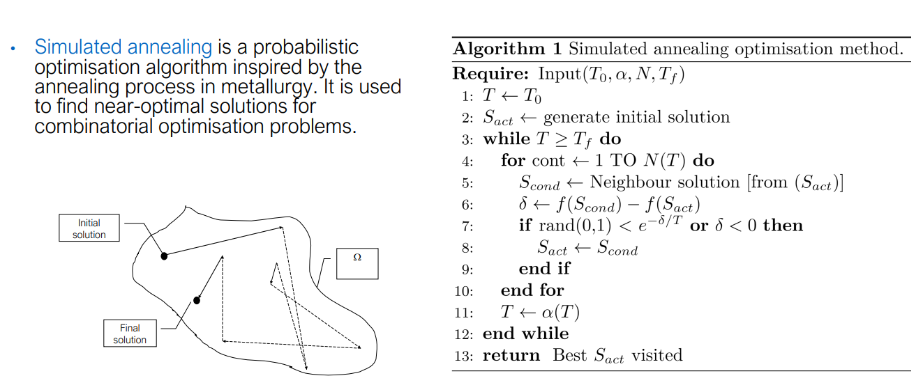 metah-simulated-annealing-2