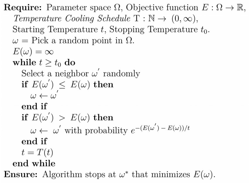 metah-simulated-annealing