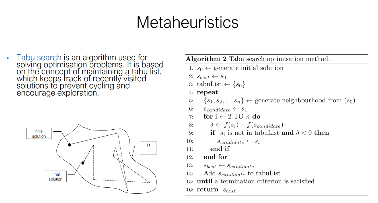 metah-tabu-search